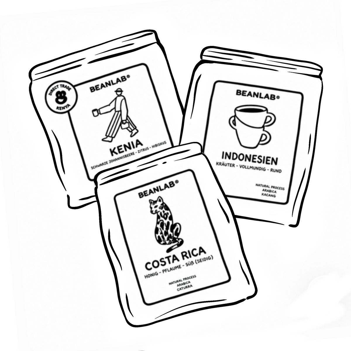 ALLE KAFFEES